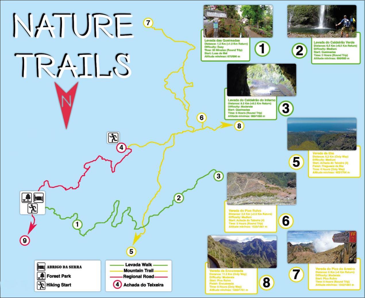 Вилла Abrigo Da Serra- Nature Trails Сантана Экстерьер фото